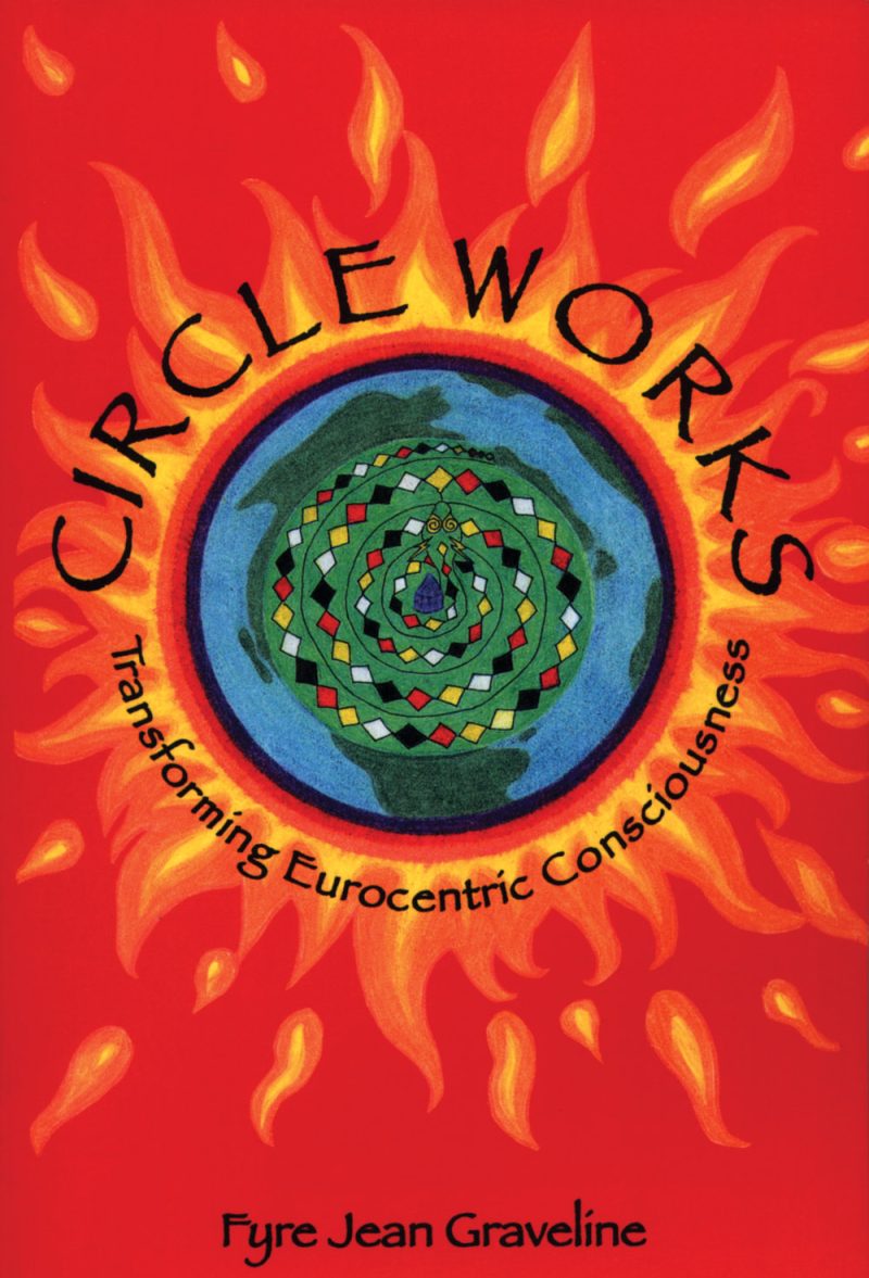 Book cover for "Circle Works" by Fyre Jean Graveline featuring a circular mandala design surrounded by flames on a red background.